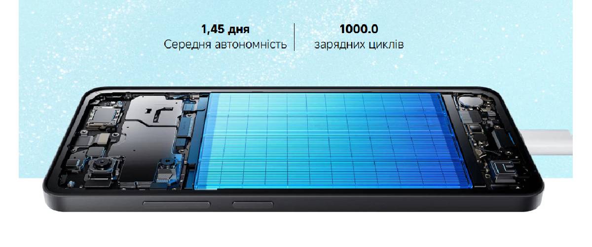 Смартфон Ксіомі Редмі А5